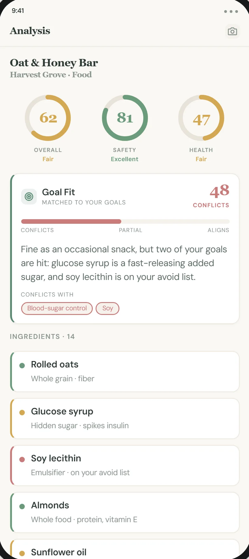 Ahara analysing an oat and honey bar: overall, safety and health scores, a Goal Fit reading that flags glucose syrup and soy lecithin against the user's goals, and the ingredient list below.